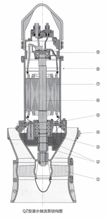 尊龙凯时【官方网站】人生就是搏!