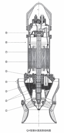 尊龙凯时【官方网站】人生就是搏!