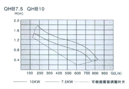 尊龙凯时【官方网站】人生就是搏!