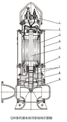 尊龙凯时【官方网站】人生就是搏!