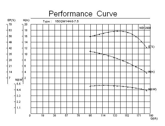 尊龙凯时【官方网站】人生就是搏!